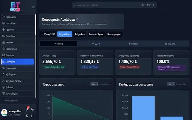 BT Software CRM-Light ERP 5
